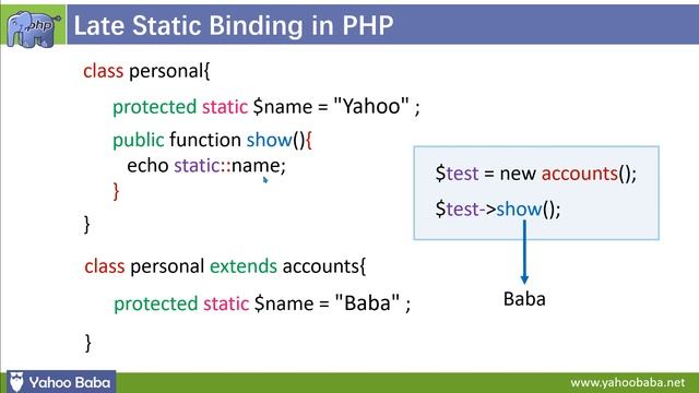 PHP OOP Late Static Binding Tutorial in Hindi / Urdu смотреть онлайн