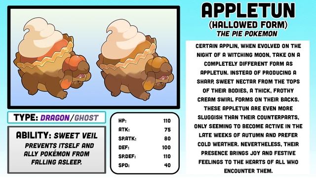 October Special: Designing HALLOWED FORMS of Pokémon! смотреть онлайн