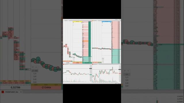 Отработка монеты FRONT + 347$ на депозит | Crypto DAT | Арсений Цыро смотреть онлайн