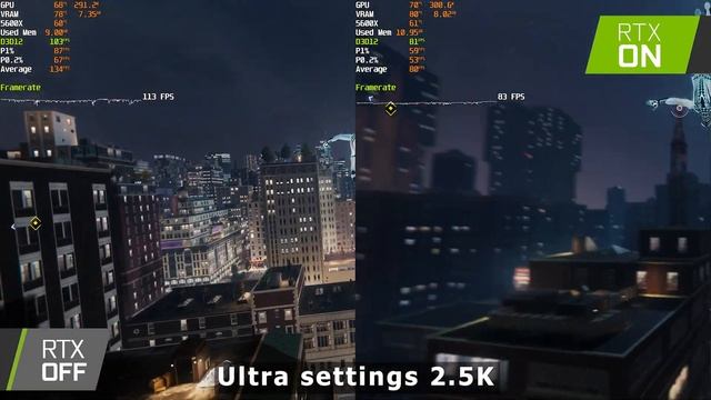 Spider Man Remastered PC RTX 3080 смотреть онлайн