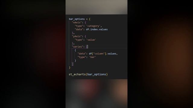Catch mouse events on ECharts plots in Streamlit | Introducing streamlit-echarts 0.4.0 смотреть онлайн