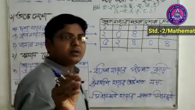 📚 #Std-ii 📖 #গণিত (Ep- 9) 📌 নিজে করো смотреть онлайн