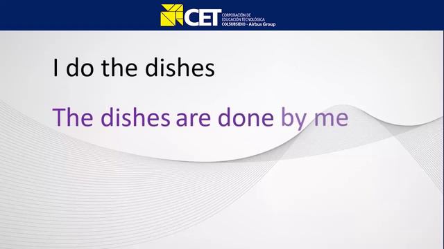 Passive Voice in Present смотреть онлайн