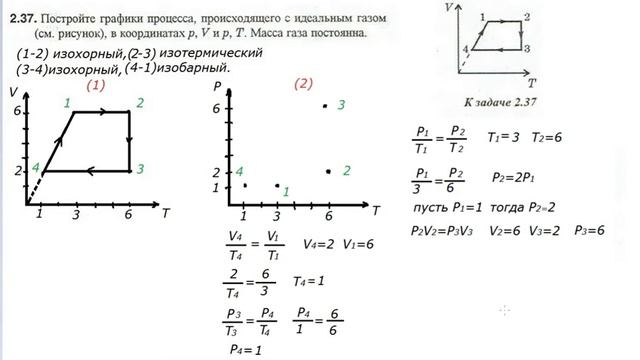 Гельфгат,Ненашев №2.37 Построение графиков в изопроцессах. Видео № 3. смотреть онлайн
