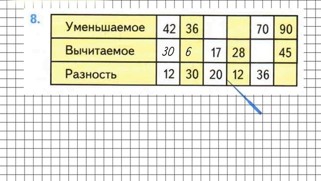 Страница 59 Задание 8 – Математика 2 класс (Моро) Часть 2 смотреть онлайн