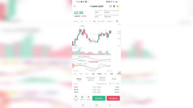Выпуск #38.Индекс страха и жадности высокий. Какую криптовалюту покупать? смотреть онлайн