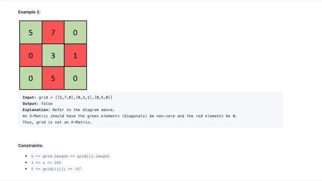 Check if Matrix Is X-Matrix - LeetCode 2319 - Java Solution смотреть онлайн