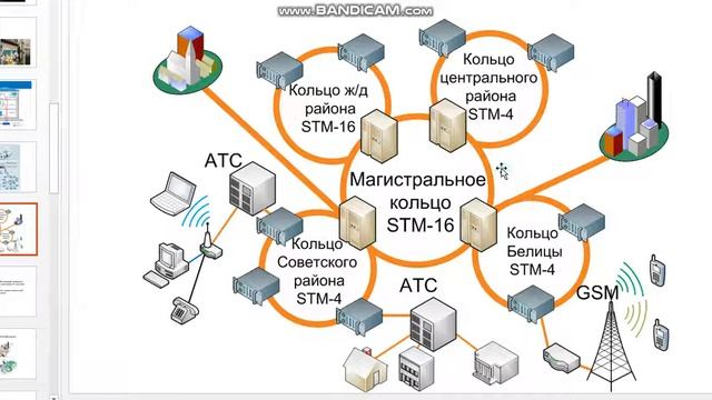 VOIP. Часть1 смотреть онлайн