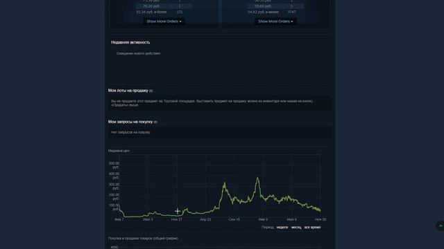СКИДКА НА PGL УБЕРУТ СОВСЕМ СКОРО / ИНВЕСТИЦИИ В PGL STOCHOLM 2021 [НАКЛЕЙКИ , АВТОГРАФЫ , НАШИВКИ смотреть онлайн