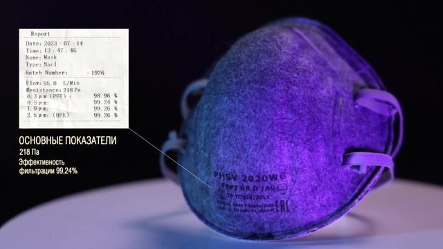 Испытание полумаски PHSV 2020WG к окалине и брызгам расплавленного металла | Полумаска для сварки смотреть онлайн