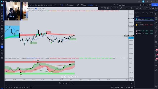 1 Minute Scalping Strategy Easy TO FOLLOW LIVE TRADING смотреть онлайн