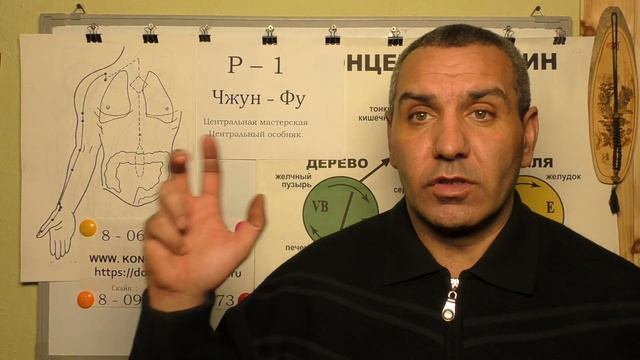 Зуд и Чесотка лица с Припухлостью. Помощь точкой Чжун-Фу. смотреть онлайн