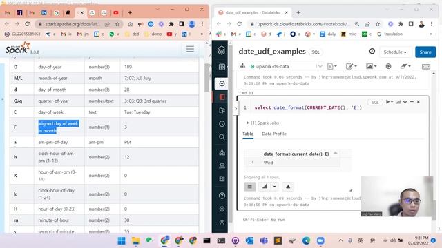 Spark Tutorial - Spark SQL UDF for date, part 1 смотреть онлайн