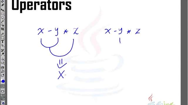 Java Operators - Introduction (Haitham Gamal) смотреть онлайн