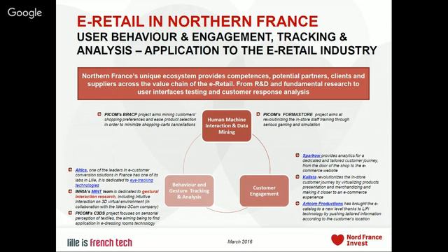 Webinar: French Market, an open door to European Market смотреть онлайн