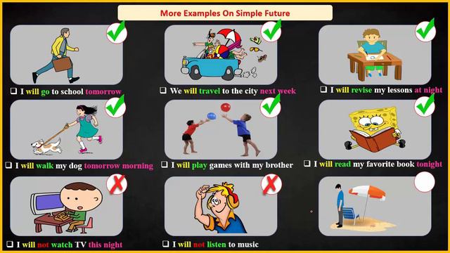 ✅Simple Future + Exercises (زمن المستقبل) By English With Simo смотреть онлайн