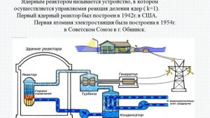 Видео-урок по теме: Деление тяжелых ядер, цепная реакция. Ядерный реактор. Термоядерная реакция.