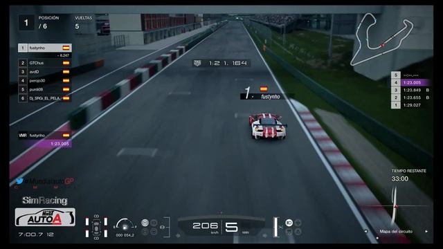 #GTSport - Carrera 3 #autoAT4 - 13/06/2018 смотреть онлайн