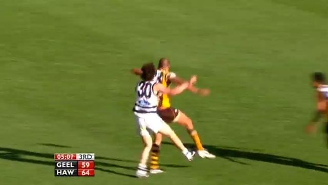 2008 AFL Grand Final Geelong vs Hawthorn - Highlights смотреть онлайн