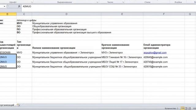 Для регионов. Создание структуры организаций смотреть онлайн