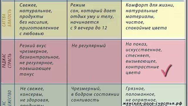 3 энергии от которых зависит счастье Часть 2 смотреть онлайн