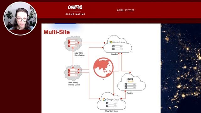 Building a K8s Operator for a Distributed Database | Natalie Pistunovich | Conf42 Cloud Native 2021 смотреть онлайн