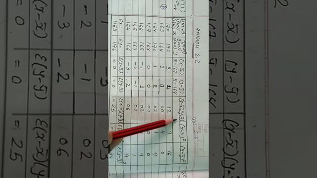 ધોરણ:-12, આંકડાશાસ્ત્ર(ભાગ-1) પ્રકરણ:-2 સુરેખ સહસંબંધ(કાર્લ પિયર્સન ની રીત) смотреть онлайн