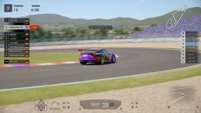 Legends by EESC // S2 // Rennen 2 // Carrera Cup // Catalunya & Nring GP смотреть онлайн