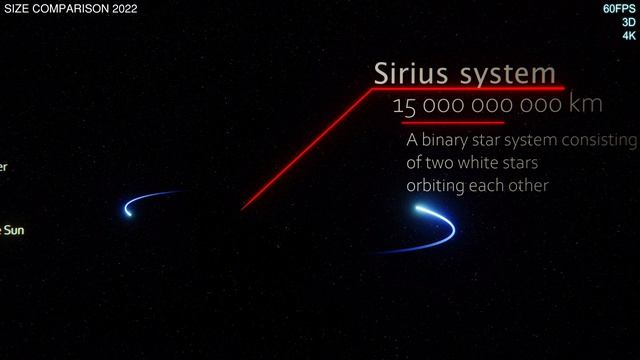 ULTIMATE Size Comparison 2022 (Part 17) 3D 4K 60FPS смотреть онлайн
