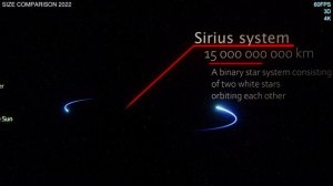 ULTIMATE Size Comparison 2022 (Part 17) 3D 4K 60FPS