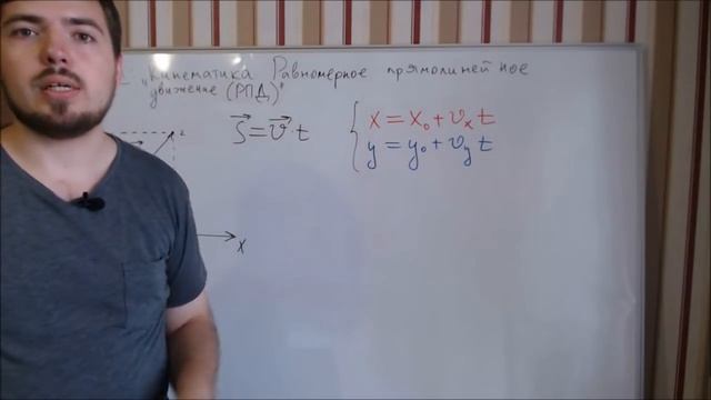ЕГЭ по физике. Теория #2. Кинематика. РПД смотреть онлайн