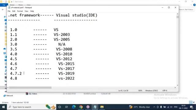 DOT NET CORE tutorials _ by Mr. Mohan Reddy Sir смотреть онлайн
