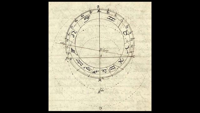 Секреты Орлой. Прага. смотреть онлайн