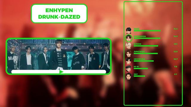 [REQUESTED] ENHYPEN - DRUNK-DAZED (line distribution) смотреть онлайн