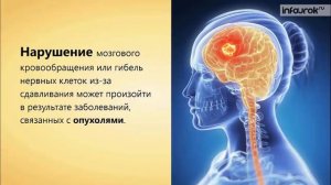 Нарушения в работе нервной системы и их предупреждение | Биология 7 класс #48 | Инфоурок