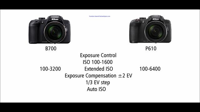 Nikon B700 vs Nikon P610 смотреть онлайн