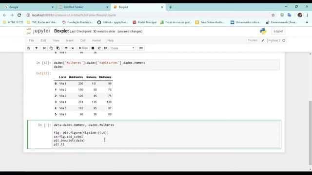 Plotando gráficos no Python: Boxplot смотреть онлайн