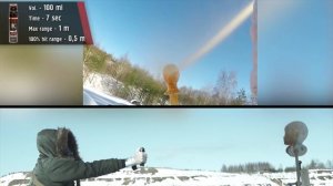 Большой тест перцовых баллончиков