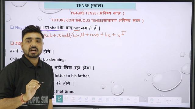 Future Continuous Tense with Examples | Future Progressive Tense || Learn English Tenses смотреть онлайн