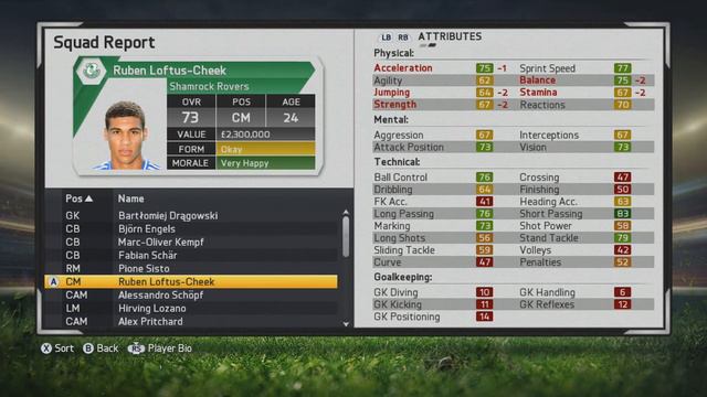 FIFA 15 Career Mode | Ruben Loftus-Cheek | Player Growth Test | RTG Career Mode Players смотреть онлайн