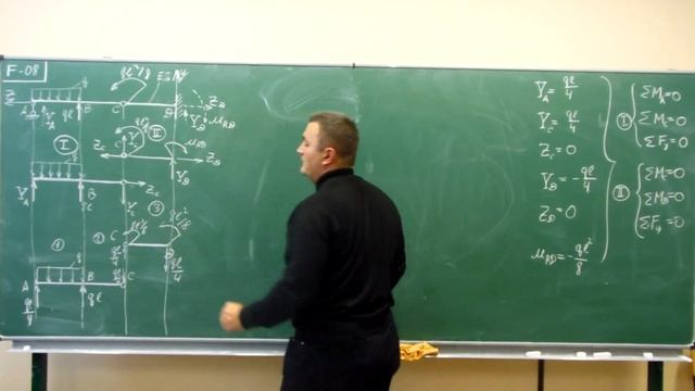 Сопротивление материалов. F-08 (плоская балка с врезанным шарниром). смотреть онлайн