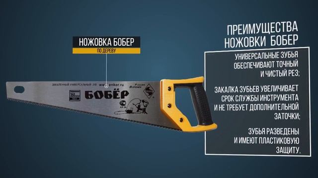 Обзор Ножовка ЭНКОР «Бобер» с закаленным зубом 350 мм 9850 смотреть онлайн