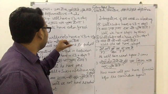 Future perfect tense simple method for making sentences Vol-9 смотреть онлайн