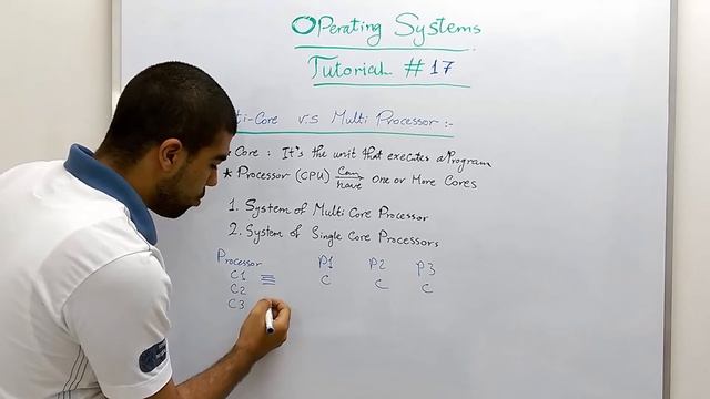 [Operating Systems] [Tutorial 17] Core vs Processor смотреть онлайн