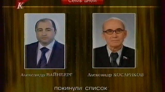 6 октября 2007 год смотреть онлайн