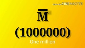 Roman Numbers  1 to 1000000000000