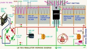 LM7812 voltage regulator working and wave form animation,how to work voltage regulator