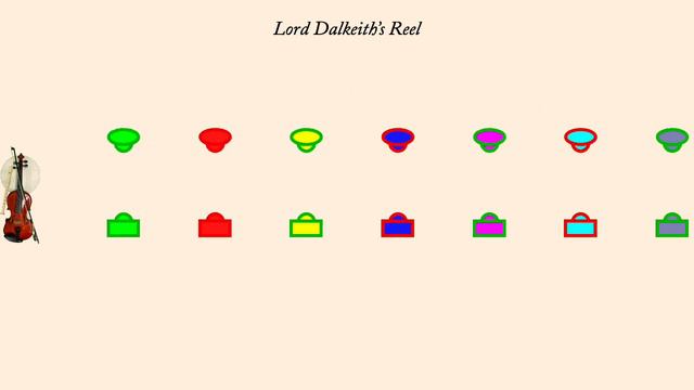 Lord Dalkeith's Reel смотреть онлайн
