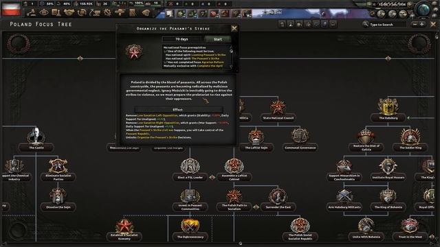 Hearts Of Iron 4: No Step Back Review - The People's Democratic DLC