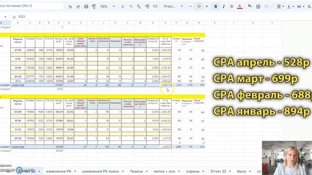 ?Кейс Магазин Детских Товаров #яндексреклама смотреть онлайн